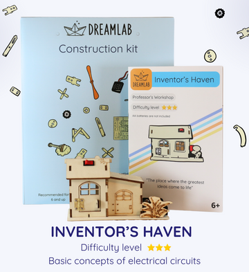 Inventor's Haven